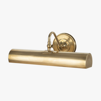Gallery Picture Sconce