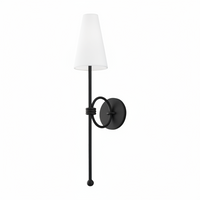 Magnus Wall Sconce