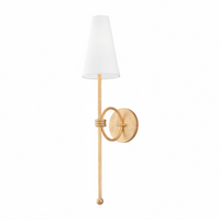 Magnus Wall Sconce